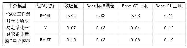 4 еڵнЧӦ