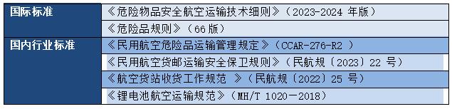 1 羳̵ӲƷ