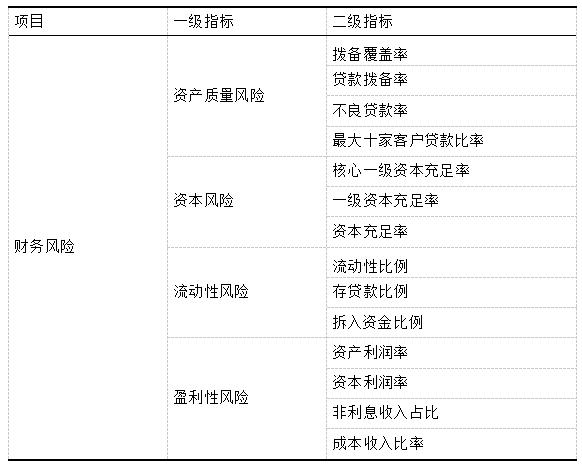 2 ָϵ