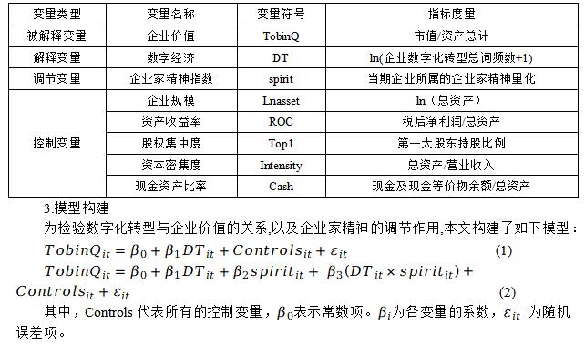 表2 主要变量描述