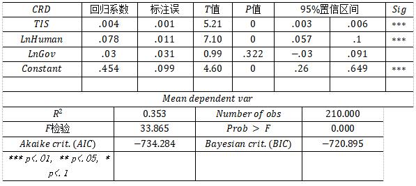 ��1  ������