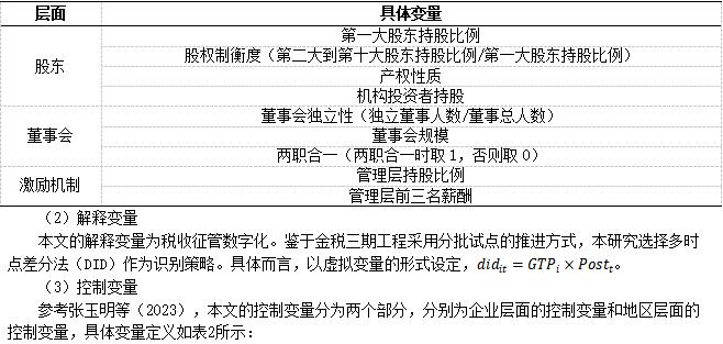 ��1 ��˾����ˮƽ�������