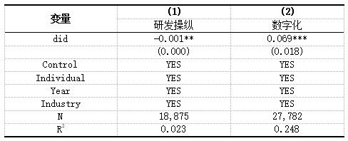 �� 4 ���û��Ʒ���