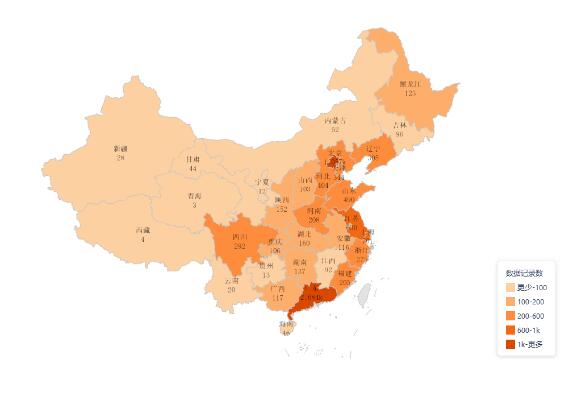 ͼ 5��Զ��ũ��Ʒ����������ͼ