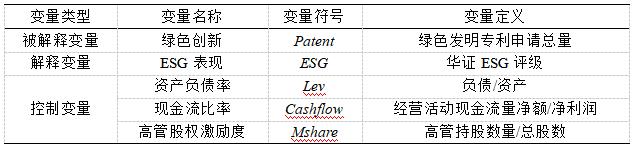 ��1 ��Ҫ�������弰ѡȡ