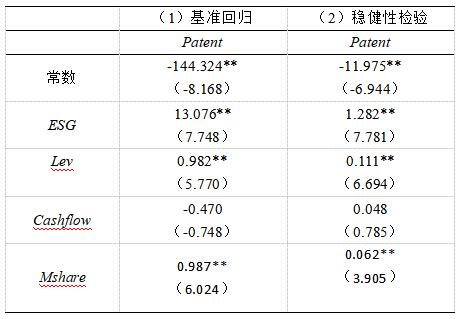 ��4 ��׼�ع����Ƚ��Լ�����