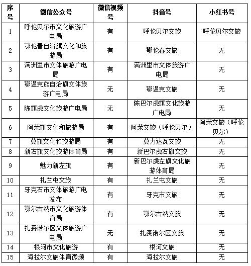 ��2  ���ױ����������������