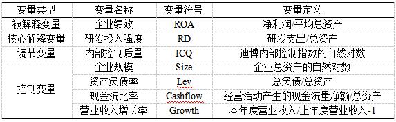 ��1 ��������