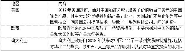 ��5 ó�ױ��ݾ�����