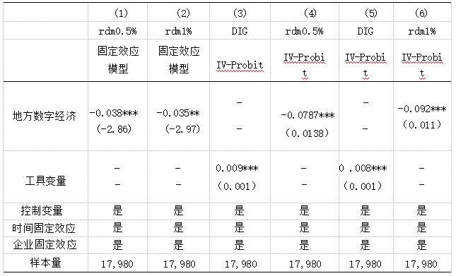 ��3 �����Լ���