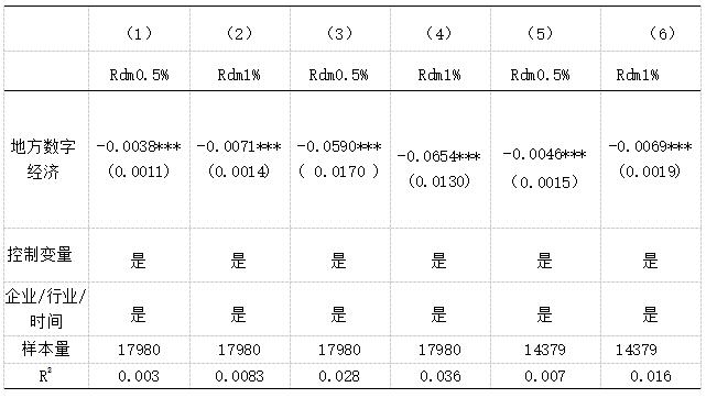 ��4 �Ƚ��Լ���