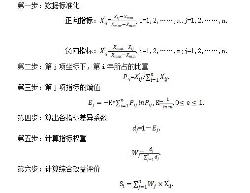 ���չ���ˮƽ���㷽��