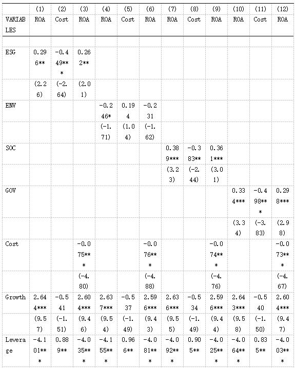 ��3 �н�ЧӦ������-1