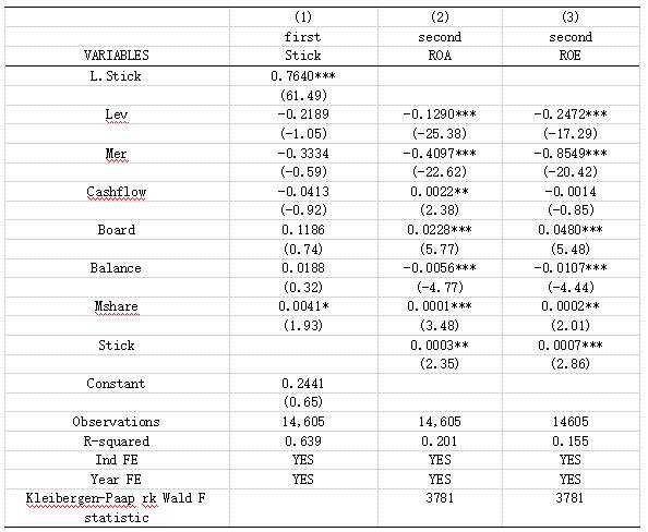 ��4 �����Լ���