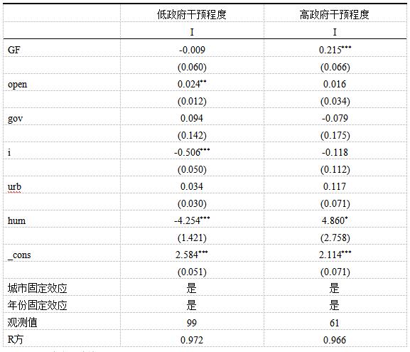 ��6 �����Է���