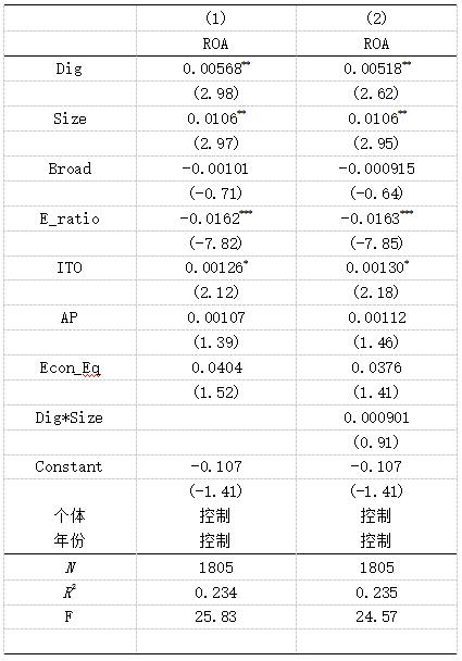 ��5 �Ƚ��Լ���