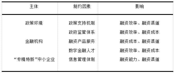 ��1 ���־��ø���&ldquo;ר������&rdquo;��С��ҵ���ʵ���Լ����