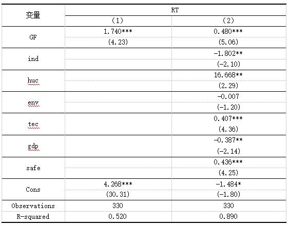 ��3 �ع�������