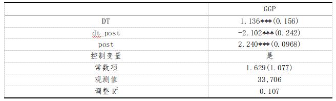 ��4 ˫�ز�ֽ��