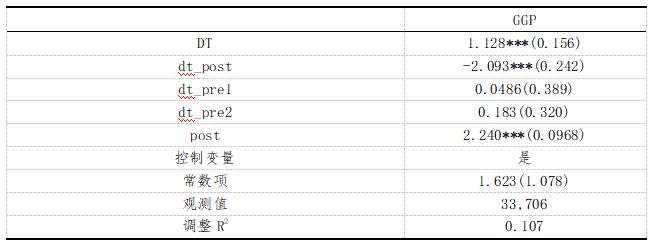 ��5 ƽ�����Ƽ���