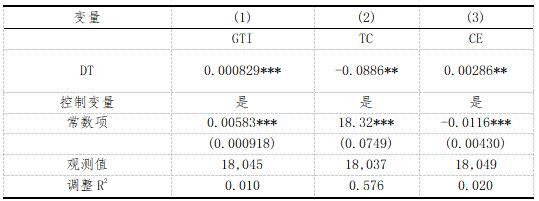 ��10 ���Ƽ���