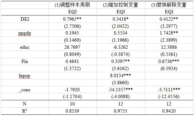 表7 稳健性检验