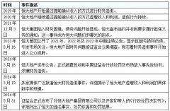 ý��ල�Բ�������¼���ЧӦ�о�