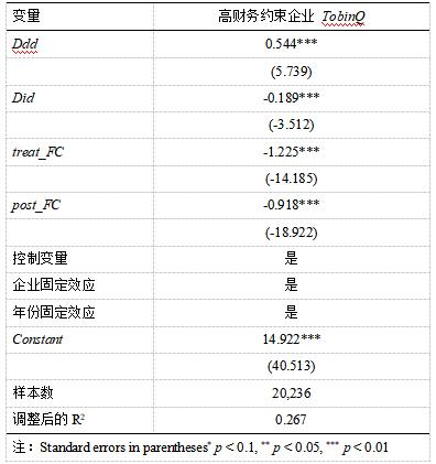 ��6 ���ز�ַ�����