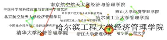 ͼ2 ��������ϵ�о���������ͼ