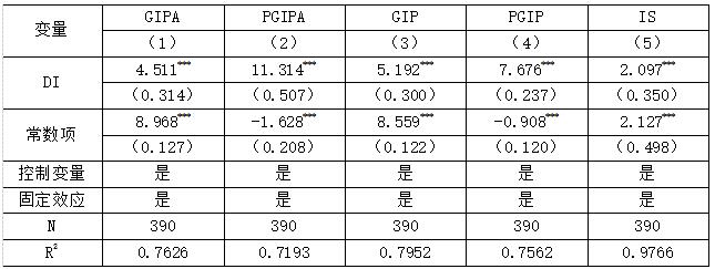 ��5 ���û��Ʒ������