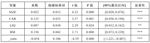 ��1  ���ݻع� 