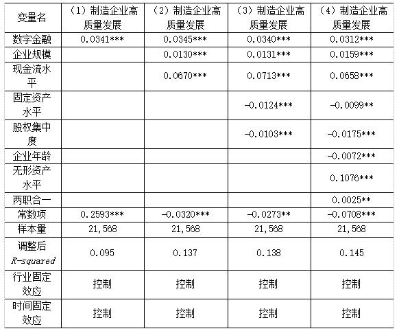 ��4  ��׼�ع�