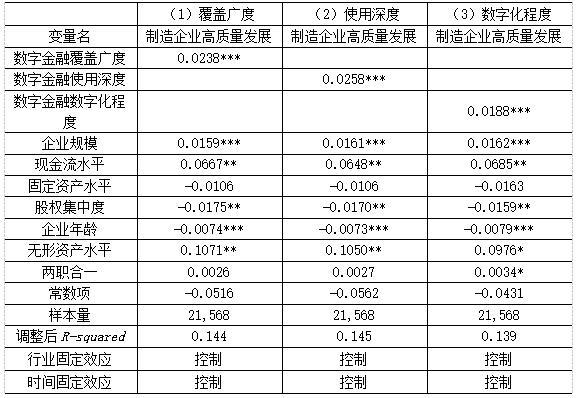 ��10  �����ջݽ��ڷ�ά�ȼ���