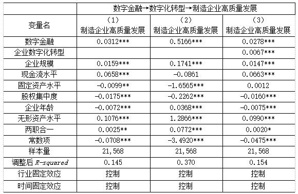 ��11  Ӱ����Ƽ���