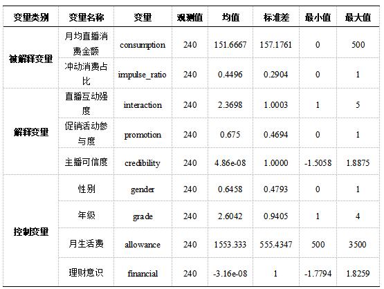 ��1  ������ͳ�ƽ��