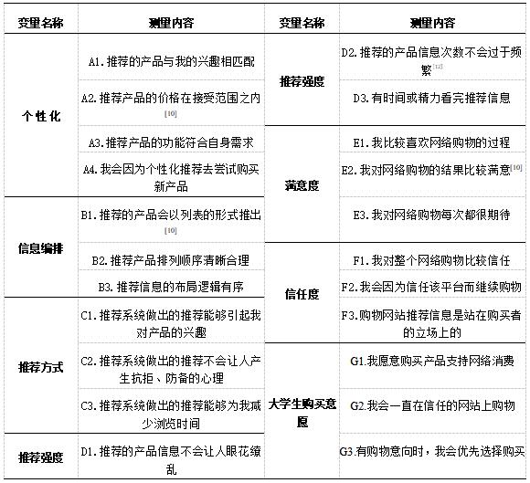 ��1 ���Ի��Ƽ���������