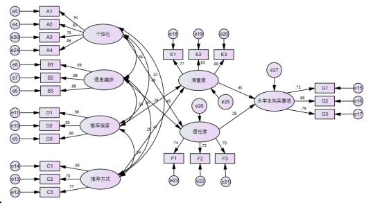 ͼ3 ��׼��·��ϵ��ͼ