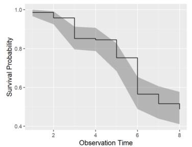 ͼ1   ��ҵ������������ͼ