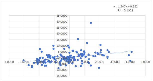 ͼ1 �ع����ͼ