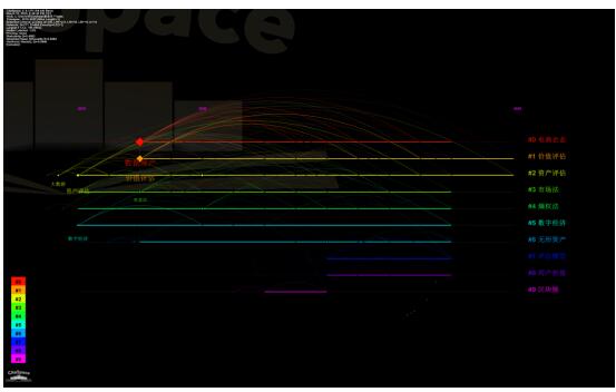 ͼ3 ʱ��ͼ�׾������