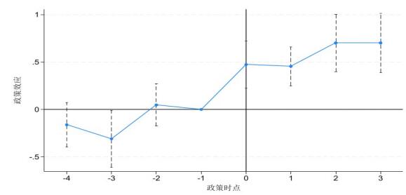 ͼ1   ƽ�����Ƽ���