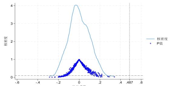 ͼ2  ��ο������