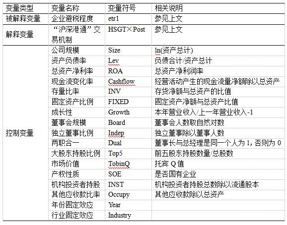 ��1 ��Ҫ����������