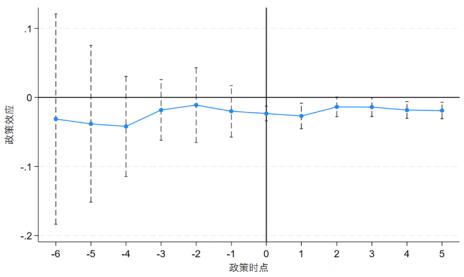 ͼ1 ƽ�����Ƽ���