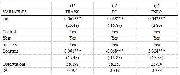 ��7 ���Ƽ�����