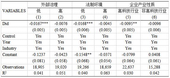 ��8 �����Է������