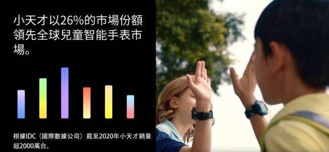 图 5 小天才社交网络效应(图片来源:小天才官网)