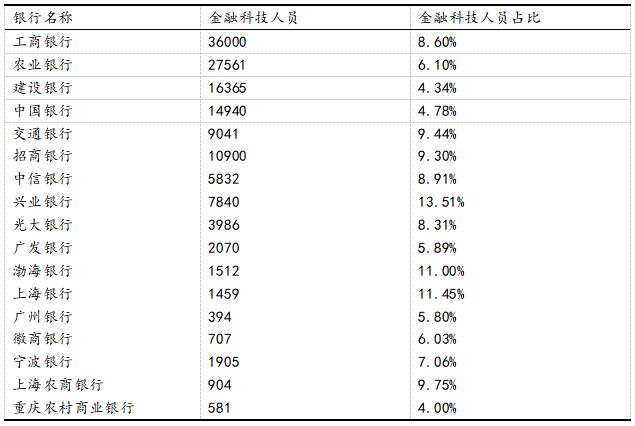 ��3 2024���ҹ���Ҫ��ҵ�������ֻ���Ա