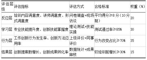 ��6  �����ļ�����������ָ�����׼