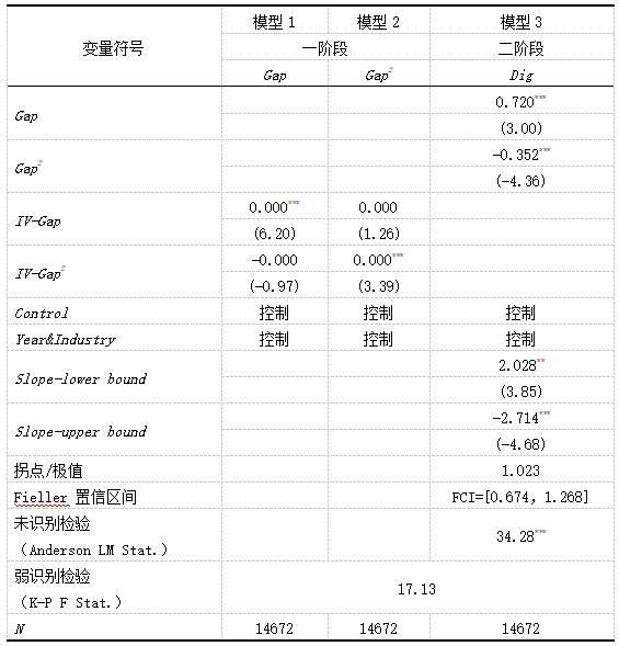 ��5 ���߱�����